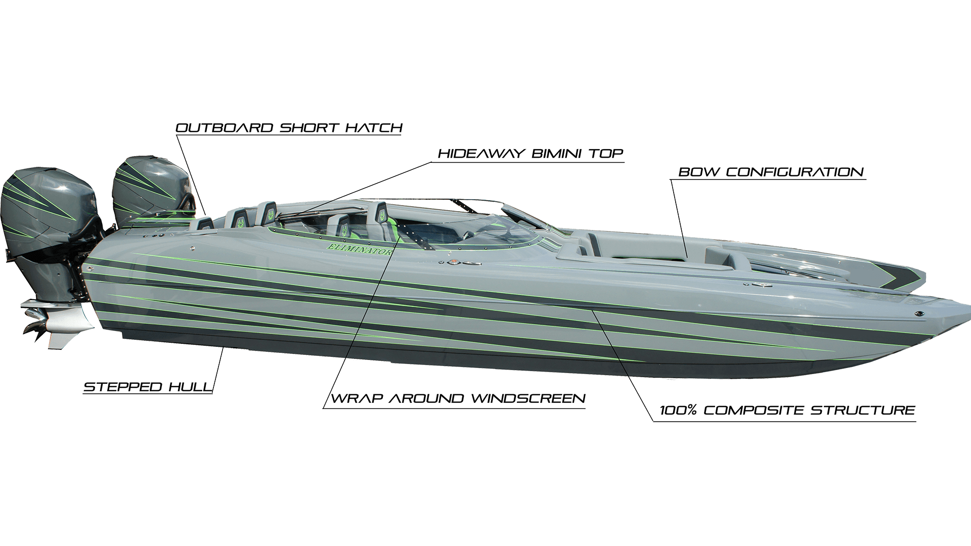 Eliminator Custom Boats - Speedster